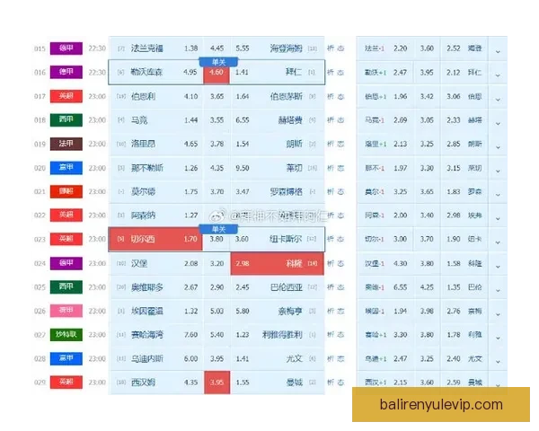 德甲最新赛程分析与球队胜负趋势全面预测